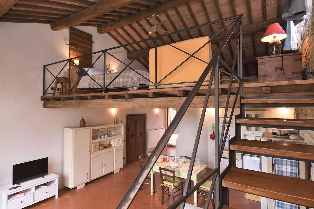 Limonaia Apartment Sovicille 0*,  Italy